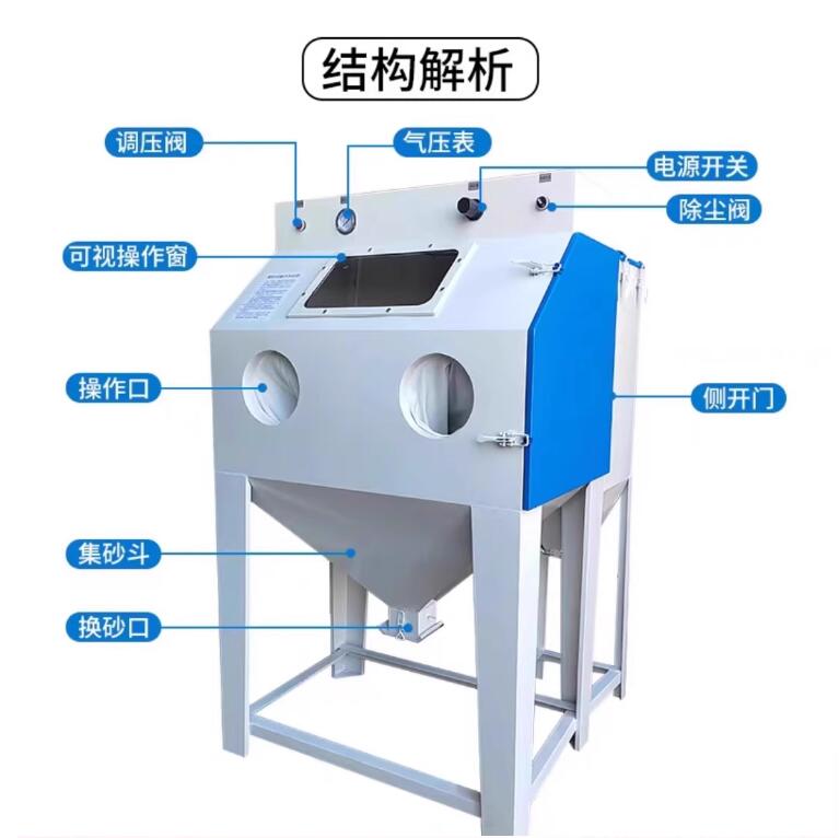 OsloSandblasting machine